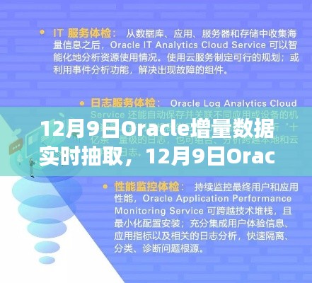 Oracle增量数据实时抽取，开启智慧之旅，拥抱变化的力量