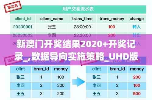 新澳门开奖结果2020+开奖记录_,数据导向实施策略_UHD版6.812