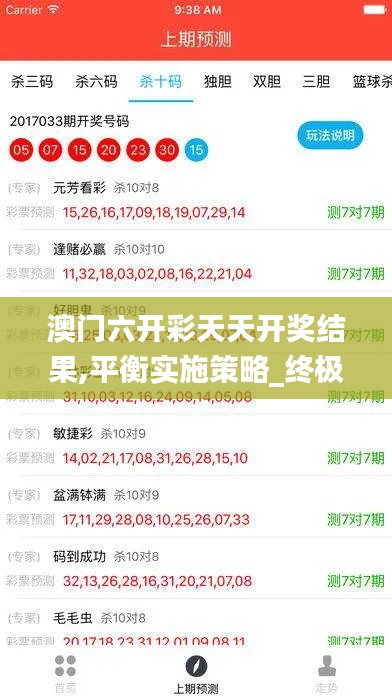 澳门六开彩天天开奖结果,平衡实施策略_终极版10.471