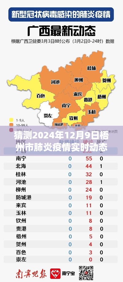 梧州市肺炎疫情实时动态预测,深度分析至2024年12月9日