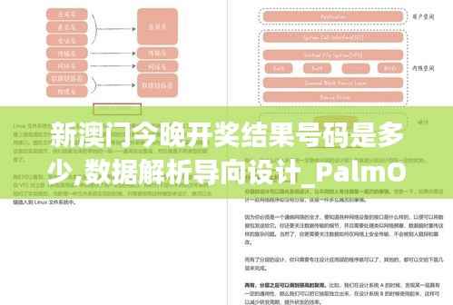 新澳门今晚开奖结果号码是多少,数据解析导向设计_PalmOS12.505