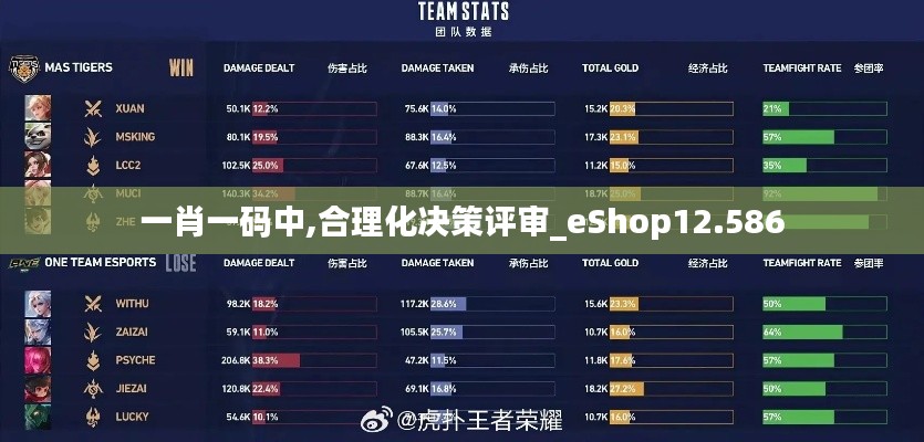一肖一码中,合理化决策评审_eShop12.586