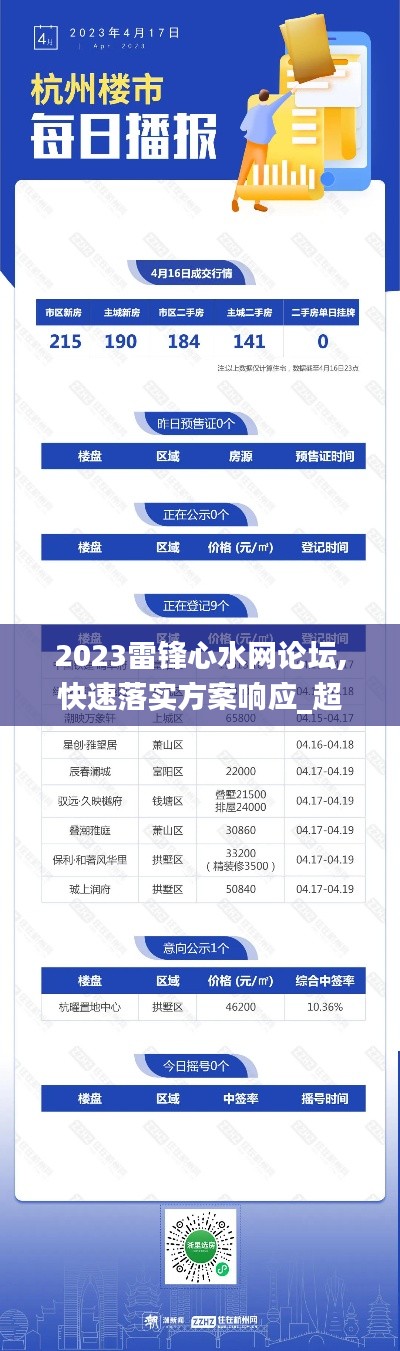 2023雷锋心水网论坛,快速落实方案响应_超值版19.215