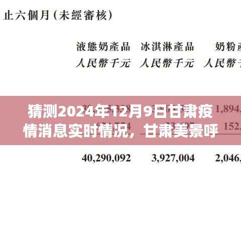 甘肃疫情最新消息预测与疫情后自然探索之旅，美景呼唤心灵之旅的启程点（猜测至2024年12月9日）