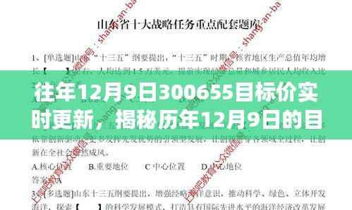 揭秘历年12月9日目标价实时更新,深度解析与最新洞察报告发布