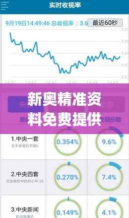 新奥精准资料免费提供综合版,数据整合方案设计_soft1.527