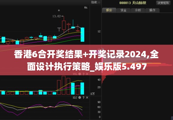 香港6合开奖结果+开奖记录2024,全面设计执行策略_娱乐版5.497