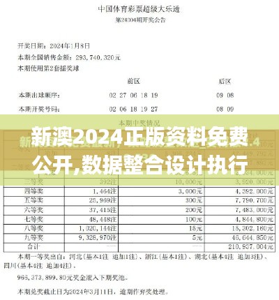 新澳2024正版资料免费公开,数据整合设计执行_LT4.724