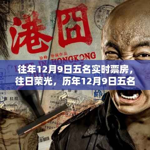 历年12月9日五部电影实时票房回顾，往日的辉煌与荣光