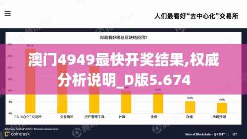 澳门4949最快开奖结果,权威分析说明_D版5.674