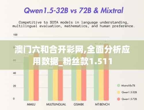 澳门六和合开彩网,全面分析应用数据_粉丝款1.511
