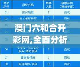 澳门六和合开彩网,全面分析应用数据_粉丝款1.511