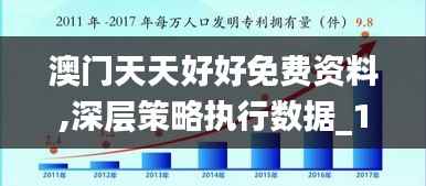 澳门天天好好免费资料,深层策略执行数据_1440p14.887