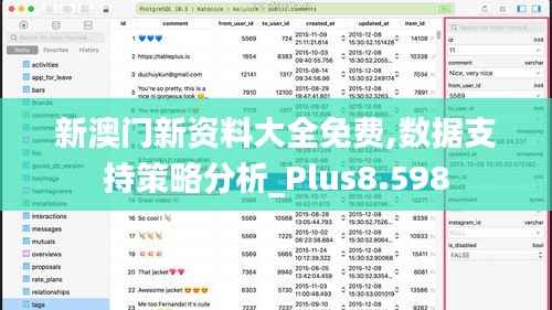 新澳门新资料大全免费,数据支持策略分析_Plus8.598