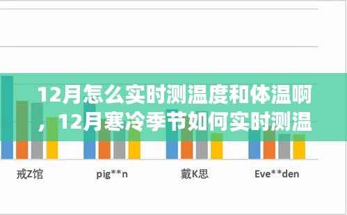 12月实时测温与监控体温指南,温暖防护,守护你的健康在寒冷季节