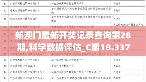 新澳门最新开奖记录查询第28期,科学数据评估_C版18.337