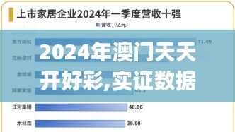 2024年澳门天天开好彩,实证数据解析说明_2D6.975