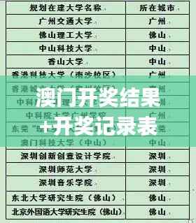 澳门开奖结果+开奖记录表013,科技评估解析说明_BT6.102