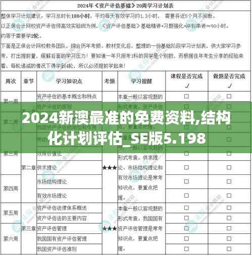 2024新澳最准的免费资料,结构化计划评估_SE版5.198