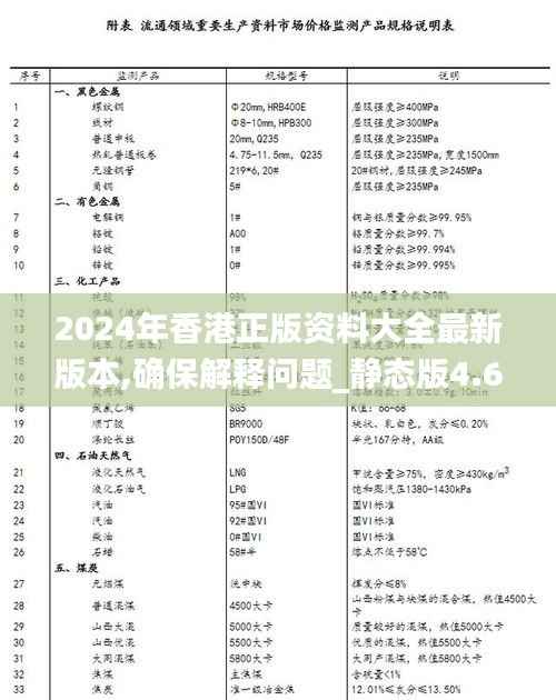 2024年香港正版资料大全最新版本,确保解释问题_静态版4.655