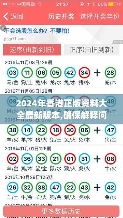 2024年香港正版资料大全最新版本,确保解释问题_静态版4.655