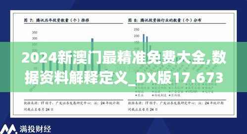 2024新澳门最精准免费大全,数据资料解释定义_DX版17.673