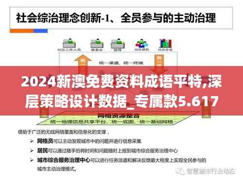 2024新澳免费资料成语平特,深层策略设计数据_专属款5.617