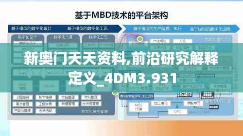 新奥门天天资料,前沿研究解释定义_4DM3.931
