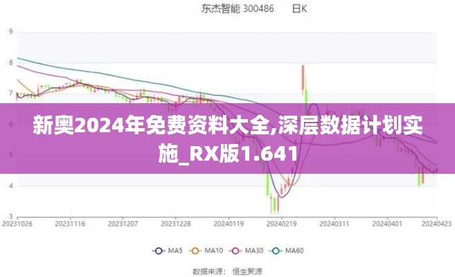 新奥2024年免费资料大全,深层数据计划实施_RX版1.641