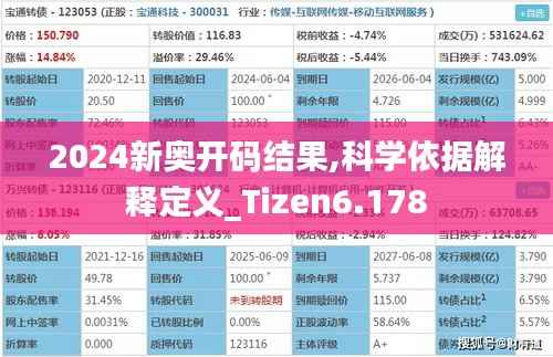 2024新奥开码结果,科学依据解释定义_Tizen6.178