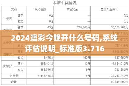 2024澳彩今晚开什么号码,系统评估说明_标准版3.716