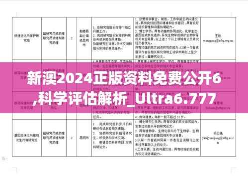 新澳2024正版资料免费公开6,科学评估解析_Ultra6.777