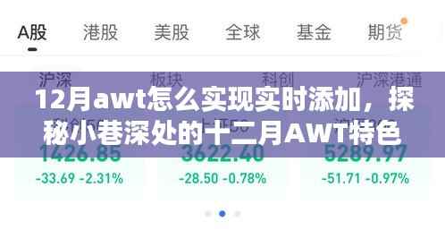 探秘十二月AWT小巷深处的特色小店,实时添加的艺术与独特环境魅力