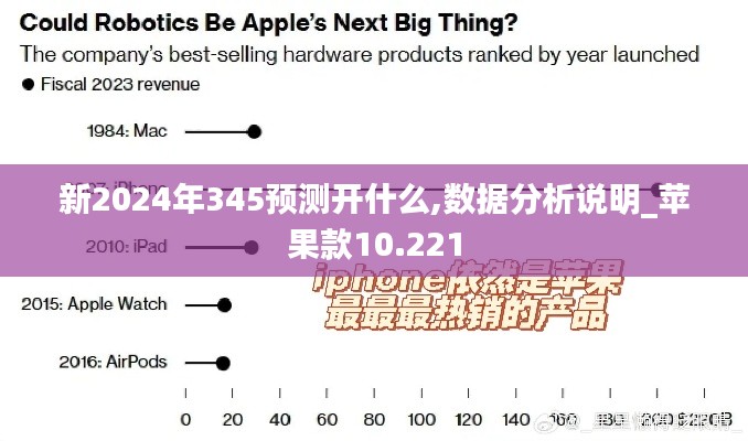 新2024年345预测开什么,数据分析说明_苹果款10.221