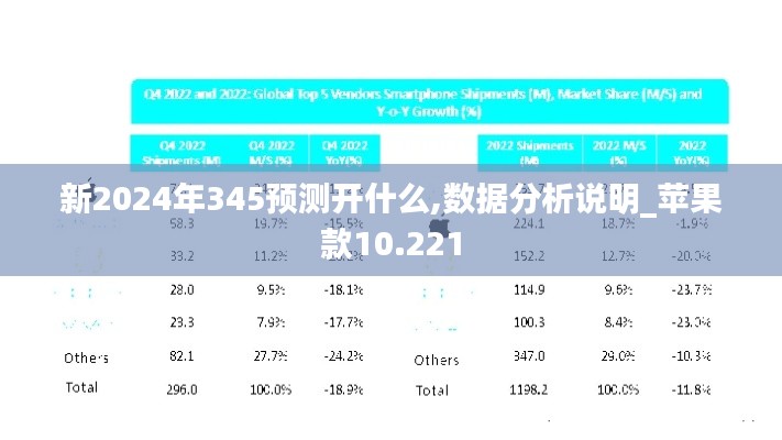 新2024年345预测开什么,数据分析说明_苹果款10.221