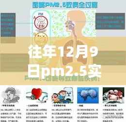 柳州冬日蓝天记忆,PM2.5实时查询与温馨探秘之旅