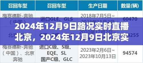 智慧交通下的北京路况实时直播,出行体验新篇章(XXXX年XX月XX日)