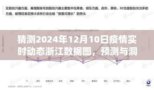 2024年浙江疫情实时动态数据图预测与洞察，分析与展望