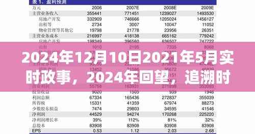 追溯时光探寻五年前的政事脉络，回望2024年之前的政事变迁