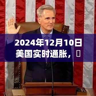 通胀之下，美国实时通胀与心灵之旅的双重探寻，自然美景之旅的启示