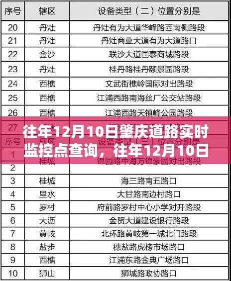 因陋就简 第6页