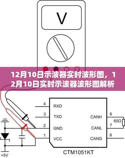 洞悉波形奥秘,12月10日示波器实时波形图解析与数据洞察