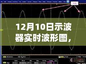 洞悉波形奥秘,12月10日示波器实时波形图解析与数据洞察