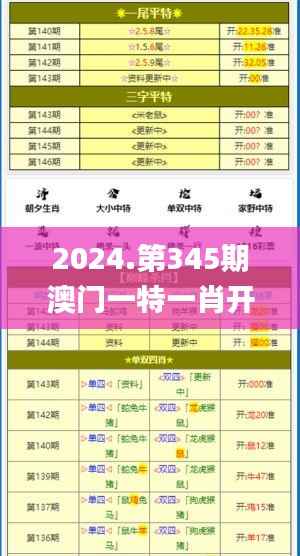 2024.第345期澳门一特一肖开奖,最佳精选解释定义_pack11.496