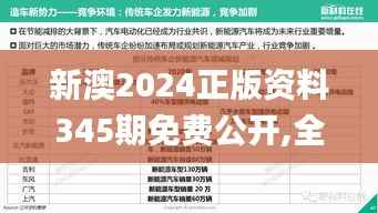 新澳2024正版资料345期免费公开,全面解读说明_YE版1.501