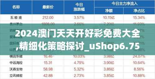 2024澳门天天开好彩免费大全,精细化策略探讨_uShop6.756