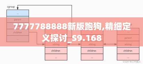7777788888新版跑狗,精细定义探讨_S9.168