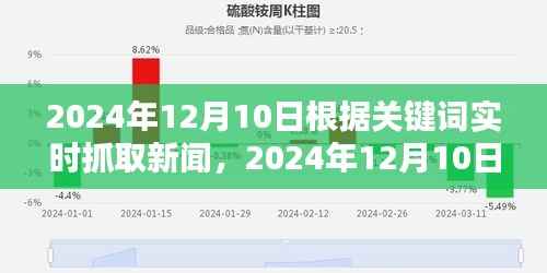 2024年12月10日实时新闻关键词的历史印记