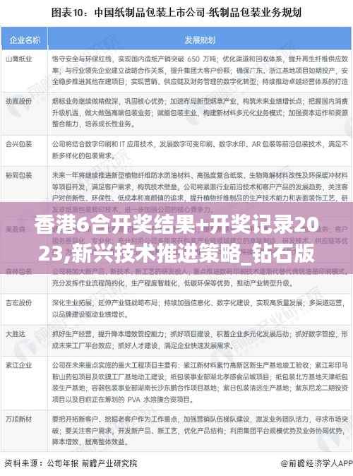 香港6合开奖结果+开奖记录2023,新兴技术推进策略_钻石版16.370