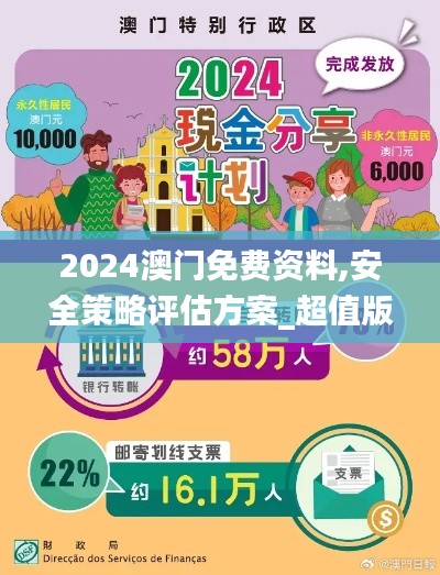 2024澳门免费资料,安全策略评估方案_超值版2.399